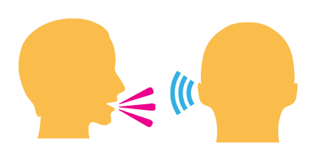 kỹ năng lắng nghe trong giao tiếp